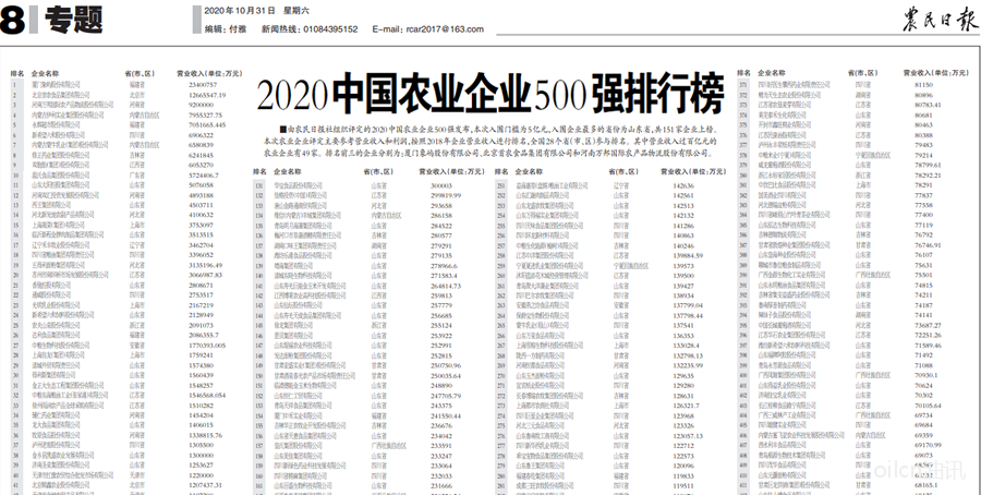 1605750270444052.png 500强图片.png